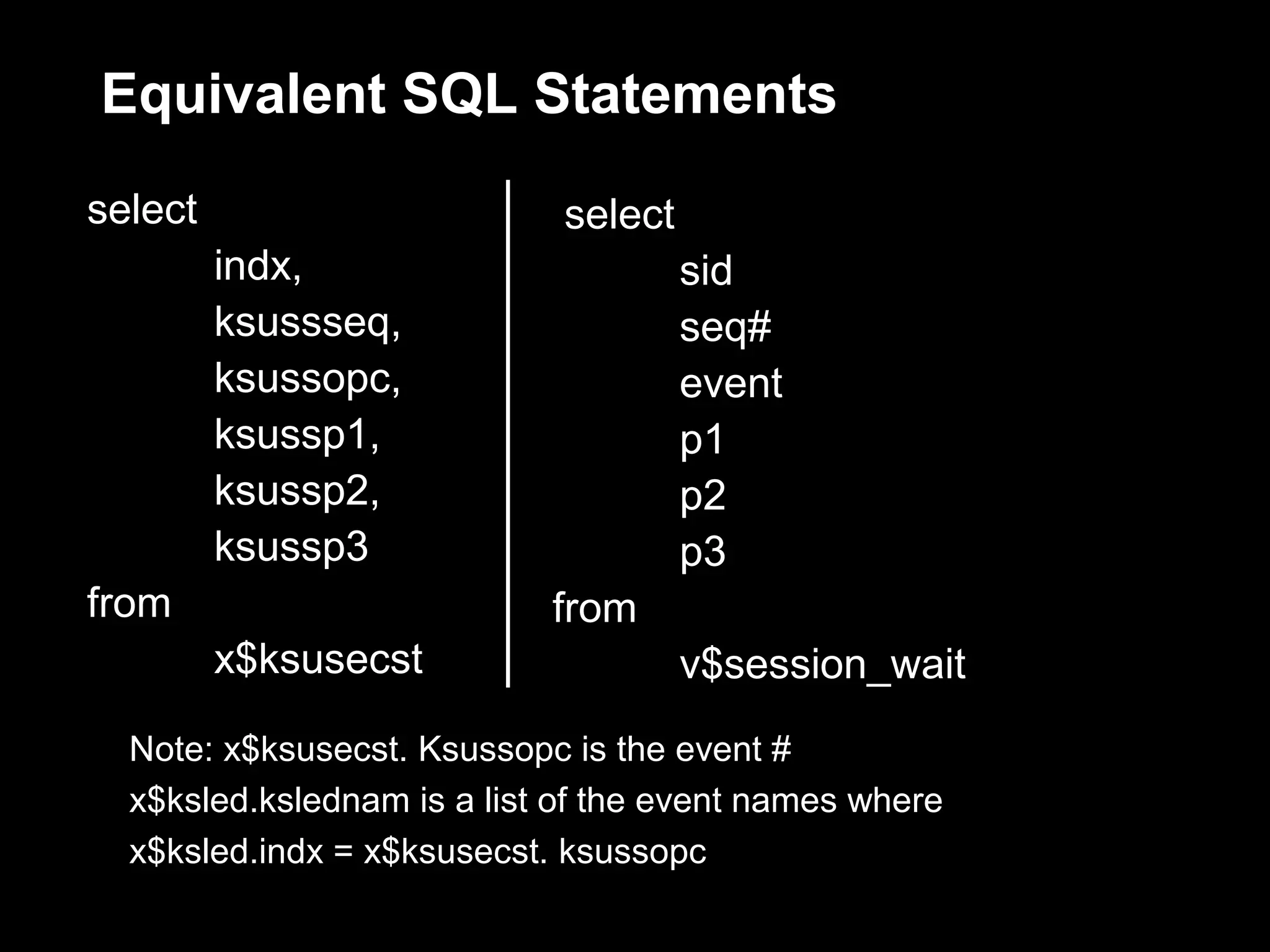 Equivalent SQL Statements
select                       select
         indx,                        sid
         ksussseq,                    seq#
         ksussopc,                    event
         ksussp1,                     p1
         ksussp2,                     p2
         ksussp3                      p3
from                        from
         x$ksusecst                   v$session_wait )
  Note: x$ksusecst. Ksussopc is the event #
  x$ksled.kslednam is a list of the event names where
  x$ksled.indx = x$ksusecst. ksussopc
 