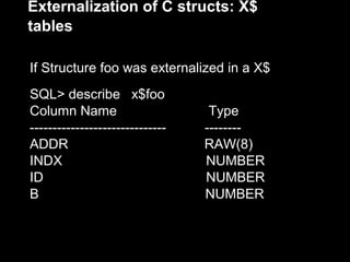 Externalization of C structs: X$
tables

If Structure foo was externalized in a X$
SQL> describe x$foo
Column Name                       Type
------------------------------   --------
ADDR                             RAW(8)
INDX                             NUMBER
ID                               NUMBER
B                                NUMBER
 