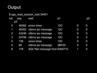 Output
$ sga_read_session_wait 34401
sid   seq     wait                 p1            p2
    p3
  0    40582 pmon timer            12C       0   0
  1    40452 rdbms ipc message     12C       0   0
  2    43248 rdbms ipc message     12C       0   0
  3    24706 rdbms ipc message     12C       0   0
  4    736    smon timer           12C       0   0
  5    88     rdbms ipc message    2BF20     0   0
  8    178    SQL*Net message from 6265710   1   0
 