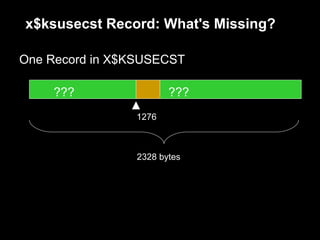 x$ksusecst Record: What's Missing?

One Record in X$KSUSECST

    ???                 ???
                 1276



                 2328 bytes
 