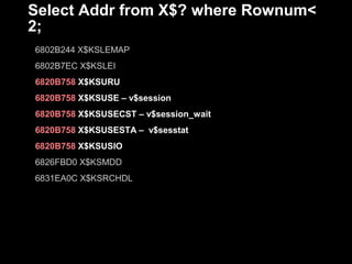 Select Addr from X$? where Rownum<
2;
6802B244 X$KSLEMAP
6802B7EC X$KSLEI
6820B758 X$KSURU
6820B758 X$KSUSE – v$session
6820B758 X$KSUSECST – v$session_wait
6820B758 X$KSUSESTA – v$sesstat
6820B758 X$KSUSIO
6826FBD0 X$KSMDD
6831EA0C X$KSRCHDL
 