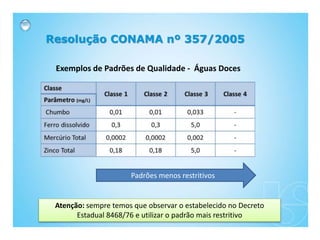 Resolução CONAMA nº 357/2005
Exemplos de Padrões de Qualidade - Águas Doces
Padrões menos restritivos
Atenção: sempre temos que observar o estabelecido no Decreto
Estadual 8468/76 e utilizar o padrão mais restritivo
 