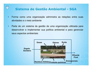Sistema de Gestão Ambiental - SGA
• Forma como uma organização administra as relações entre suas
atividades e o meio ambiente
• Parte de um sistema de gestão de uma organização utilizada para
desenvolver e implementar sua política ambiental e para gerenciar
seus aspectos ambientais
Gases Ruído
Odores
Esgoto
Sanitário
Resíduos Sólidos Emergenciais
Efluente
Final
Produtos químicos
 