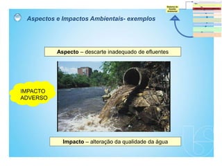 Aspecto – descarte inadequado de efluentes
Impacto – alteração da qualidade da água
IMPACTO
ADVERSO
Aspectos e Impactos Ambientais- exemplos
 