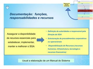 Documentação: funções,
responsabilidades e recursos
Assegurar a disponibilidade
de recursos essenciais para
estabelecer, implementar,
manter e melhorar o SGA
• Definição de autoridades e responsável pela
Direção do SGA
• Estruturação de procedimentos corporativos
ou operacionais
• Disponibilização de Recursos (recursos
humanos, infraestrutura, tecnologia e
recursos financeiros)
Usual a elaboração de um Manual do Sistema
 
