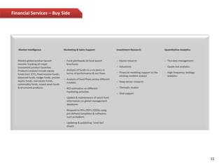 Direct experience of Asset Management, Investment Banking, Commercial Banking, Private Banking or Consulting