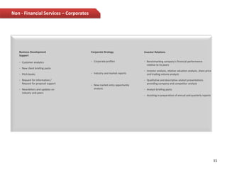 Qualified MBA’s, CFA’s or CA’s from some of the leading schools in India such as IIM, Symbiosis often with engineering degrees from institutes such as  IITClient SegmentsInvestment & Private Banks