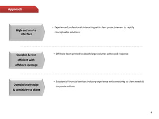 Our global delivery centre is based out of Pune, India which is known as a ‘Oxford of East’