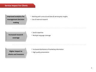 ApproachHigh end onsite interfaceExperienced professionals interacting with client project owners to rapidly conceptualize solutions