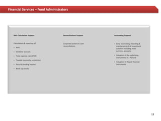 Financial Services – Fund Administrators




   NAV Calculation Support              Reconciliations Support    Accounting Support


   Calculations & reporting of:         Corporate actions & cash      Daily accounting, recording &
                                        reconciliations                maintenance of all investment
      NAV
                                                                       activities including multi
      Dividend accruals                                               currency accounts

      Total expense ratio (TER)                                      Valuation of the underlying
                                                                       instruments in a PE fund
      Taxable income by jurisdiction
                                                                      Valuation of illiquid financial
      Security lending income                                         instruments

      Book cap stocks




                                                                                                         13
 