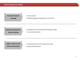 Service Impact for Clients




    Increased research        Sector expertise
        coverage              Multiple language coverage (German, French etc.)




  Improved analytics for      Working with unstructured data & deriving key insights

     decision making          Use of external research




   Higher impact to end       Increased distribution of marketing information
   clients and investors      High quality presentation




                                                                                        7
 
