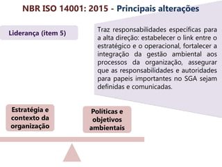 Liderança (item 5)
Traz responsabilidades específicas para
a alta direção: estabelecer o link entre o
estratégico e o operacional, fortalecer a
integração da gestão ambiental aos
processos da organização, assegurar
que as responsabilidades e autoridades
para papeis importantes no SGA sejam
definidas e comunicadas.
NBR ISO 14001: 2015 - Principais alterações
 