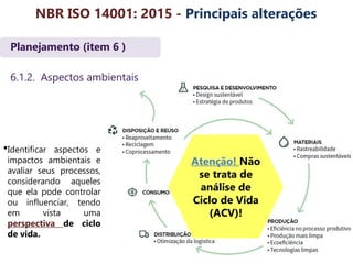 Planejamento (item 6 )
6.1.2. Aspectos ambientais
Identificar aspectos e
impactos ambientais e
avaliar seus processos,
considerando aqueles
que ela pode controlar
ou influenciar, tendo
em vista uma
perspectiva de ciclo
de vida.
Atenção! Não
se trata de
análise de
Ciclo de Vida
(ACV)!
NBR ISO 14001: 2015 - Principais alterações
 