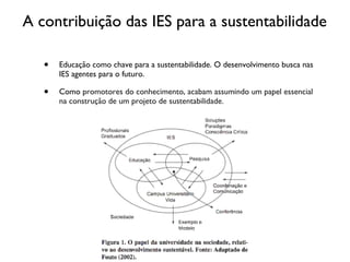 A contribuição das IES para a sustentabilidade ,[object Object],[object Object]