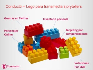 Transmedia storytelling
Un engagement de largo recorrido requiere:
• Buena historia
• Participación /Interacción
• Aspecto...