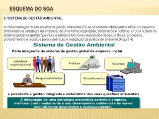 ESQUEMA DO SGA

 