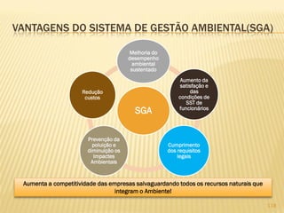 VANTAGENS DO SISTEMA DE GESTÃO AMBIENTAL(SGA)
Melhoria do
desempenho
ambiental
sustentado

Redução
custos

SGA
Prevenção da
poluição e
diminuição os
Impactes
Ambientais

Aumento da
satisfação e
das
condições de
SST de
funcionários

Cumprimento
dos requisitos
legais

Aumenta a competitividade das empresas salvaguardando todos os recursos naturais que
integram o Ambiente!
118

 
