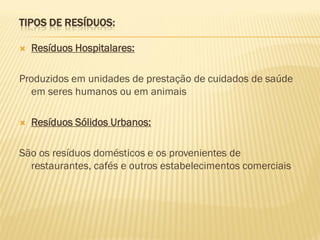 TIPOS DE RESÍDUOS:


Resíduos Hospitalares:

Produzidos em unidades de prestação de cuidados de saúde
em seres humanos ou em animais


Resíduos Sólidos Urbanos:

São os resíduos domésticos e os provenientes de
restaurantes, cafés e outros estabelecimentos comerciais

 