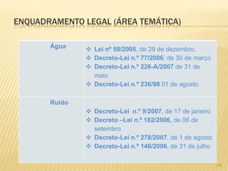 ENQUADRAMENTO LEGAL (ÁREA TEMÁTICA)
Água

 Lei nº 58/2005, de 29 de dezembro,
 Decreto-Lei n.º 77/2006, de 30 de março
 Decreto-Lei n.º 226-A/2007 de 31 de
maio
 Decreto-Lei n.º 236/98 01 de agosto

Ruído

 Decreto-Lei n.º 9/2007, de 17 de janeiro
 Decreto –Lei n.º 182/2006, de 06 de
setembro
 Decreto-Lei n.º 278/2007, de 1 de agosto
 Decreto-Lei n.º 146/2006, de 31 de julho
148

 