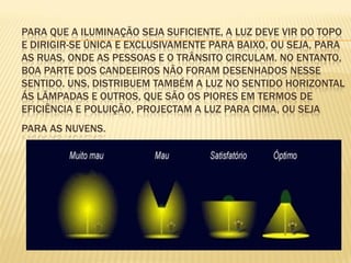 PARA QUE A ILUMINAÇÃO SEJA SUFICIENTE, A LUZ DEVE VIR DO TOPO
E DIRIGIR-SE ÚNICA E EXCLUSIVAMENTE PARA BAIXO, OU SEJA, PARA
AS RUAS, ONDE AS PESSOAS E O TRÂNSITO CIRCULAM. NO ENTANTO,
BOA PARTE DOS CANDEEIROS NÃO FORAM DESENHADOS NESSE
SENTIDO. UNS, DISTRIBUEM TAMBÉM A LUZ NO SENTIDO HORIZONTAL
ÁS LÂMPADAS E OUTROS, QUE SÃO OS PIORES EM TERMOS DE
EFICIÊNCIA E POLUIÇÃO, PROJECTAM A LUZ PARA CIMA, OU SEJA
PARA AS NUVENS.

 