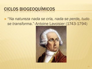 CICLOS BIOGEOQUÍMICOS


“Na natureza nada se cria, nada se perde, tudo
se transforma.”-Antoine Lavoisier (1743-1794)

74

 