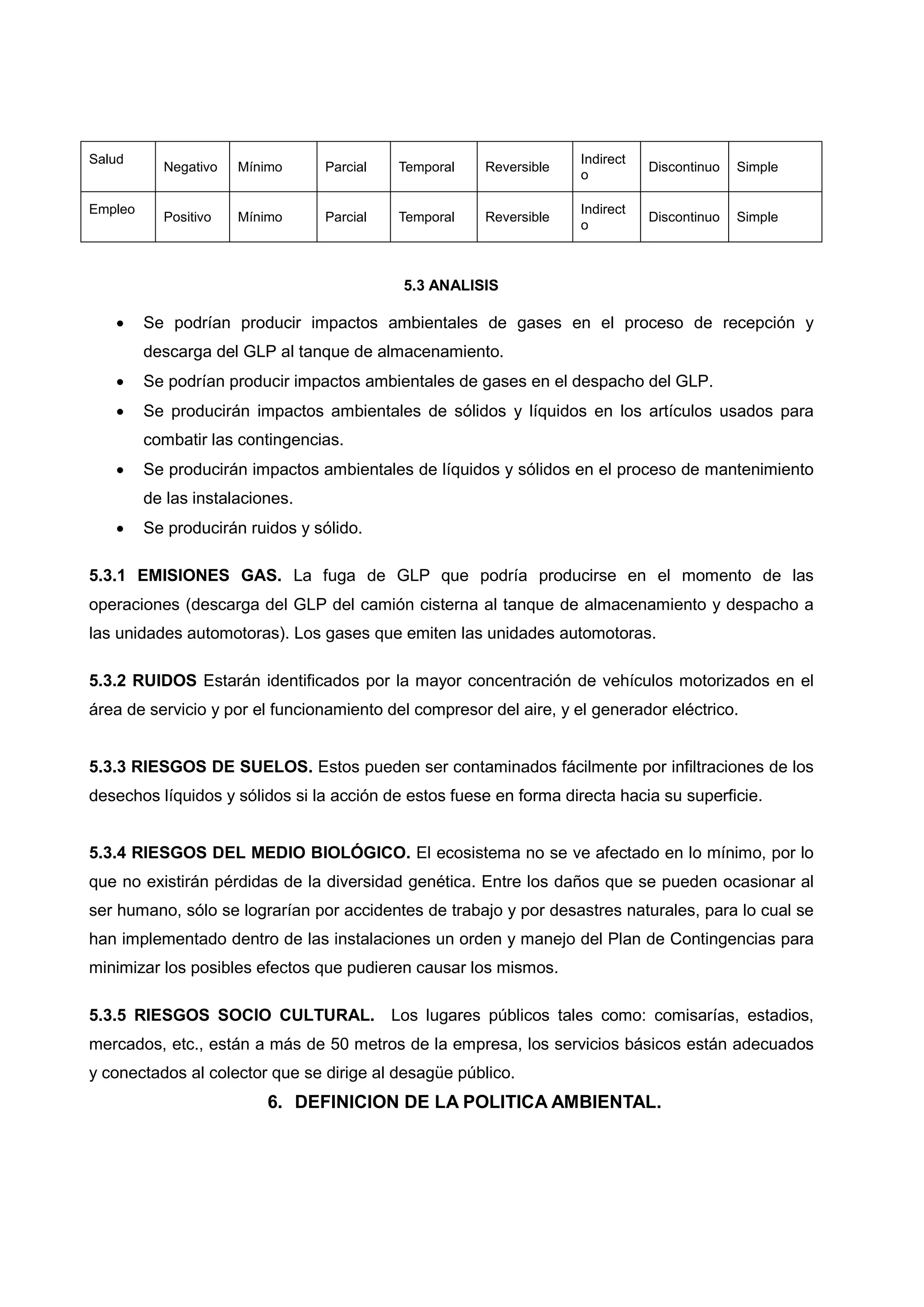 Salud                                                               Indirect
           Negativo   Mínimo     Parcial   Temporal   Reversible               Discontinuo   Simple
                                                                    o

Empleo                                                              Indirect
           Positivo   Mínimo     Parcial   Temporal   Reversible               Discontinuo   Simple
                                                                    o



                                           5.3 ANALISIS

        Se podrían producir impactos ambientales de gases en el proceso de recepción y
         descarga del GLP al tanque de almacenamiento.
        Se podrían producir impactos ambientales de gases en el despacho del GLP.
        Se producirán impactos ambientales de sólidos y líquidos en los artículos usados para
         combatir las contingencias.
        Se producirán impactos ambientales de líquidos y sólidos en el proceso de mantenimiento
         de las instalaciones.
        Se producirán ruidos y sólido.

5.3.1 EMISIONES GAS. La fuga de GLP que podría producirse en el momento de las
operaciones (descarga del GLP del camión cisterna al tanque de almacenamiento y despacho a
las unidades automotoras). Los gases que emiten las unidades automotoras.

5.3.2 RUIDOS Estarán identificados por la mayor concentración de vehículos motorizados en el
área de servicio y por el funcionamiento del compresor del aire, y el generador eléctrico.


5.3.3 RIESGOS DE SUELOS. Estos pueden ser contaminados fácilmente por infiltraciones de los
desechos líquidos y sólidos si la acción de estos fuese en forma directa hacia su superficie.


5.3.4 RIESGOS DEL MEDIO BIOLÓGICO. El ecosistema no se ve afectado en lo mínimo, por lo
que no existirán pérdidas de la diversidad genética. Entre los daños que se pueden ocasionar al
ser humano, sólo se lograrían por accidentes de trabajo y por desastres naturales, para lo cual se
han implementado dentro de las instalaciones un orden y manejo del Plan de Contingencias para
minimizar los posibles efectos que pudieren causar los mismos.

5.3.5 RIESGOS SOCIO CULTURAL. Los lugares públicos tales como: comisarías, estadios,
mercados, etc., están a más de 50 metros de la empresa, los servicios básicos están adecuados
y conectados al colector que se dirige al desagüe público.
                          6. DEFINICION DE LA POLITICA AMBIENTAL.
 