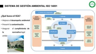 SISTEMA DE GESTION AMBIENTAL SEGUN ISO 14001 DEL 2018 | PPTX