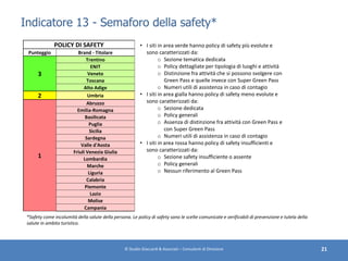 Indicatore 13 - Semaforo della safety*
© Studio Giaccardi & Associati – Consulenti di Direzione 21
• I siti in area verde ...