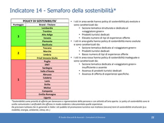 Indicatore 14 - Semaforo della sostenibilità*
© Studio Giaccardi & Associati – Consulenti di Direzione 22
POLICY DI SOSTEN...