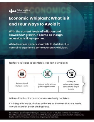 Top four strategies to counteract econom ic whiplash:
Looking at
subscription based
solutions for longer
income
Automation of
mundane tasks
Looking for long-term
growth opportunities
In times like this, it is common to make hasty decisions.
It is integral to make choices with care as the ones that are made
now will make or break the business.
 