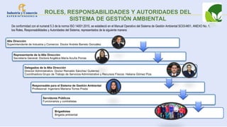 Alta Dirección
Superintendente de Industria y Comercio: Doctor Andrés Barreto González
Representante de la Alta Dirección
Secretaría General: Doctora Angélica María Acuña Porras
Delegados de la Alta Dirección
Director Administrativo: Doctor Reinaldo Sánchez Gutiérrez
Coordinadora Grupo de Trabajo de Servicios Administrativo y Recursos Físicos: Heliana Gómez Piza
Responsable para el Sistema de Gestión Ambiental
Profesional: Ingeniera Mariana Torres Prada
Servidores Públicos
Funcionarios y contratistas
ROLES, RESPONSABILIDADES Y AUTORIDADES DEL
SISTEMA DE GESTIÓN AMBIENTAL
Brigadistas
Brigada ambiental
De conformidad con el numeral 5.3 de la norma ISO 14001:2015, se estableció en el Manual Operativo del Sistema de Gestión Ambiental SC03-M01, ANEXO No. 1,
los Roles, Responsabilidades y Autoridades del Sistema, representados de la siguiente manera:
 