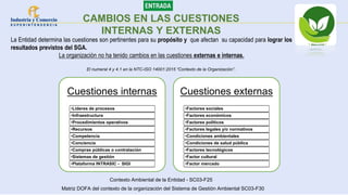 CAMBIOS EN LAS CUESTIONES
INTERNAS Y EXTERNAS
Cuestiones internas
•Líderes de procesos
•Infraestructura
•Procedimientos operativos
•Recursos
•Competencia
•Conciencia
•Compras públicas o contratación
•Sistemas de gestión
•Plataforma INTRASIC - SIGI
Cuestiones externas
•Factores sociales
•Factores económicos
•Factores políticos
•Factores legales y/o normativos
•Condiciones ambientales
•Condiciones de salud pública
•Factores tecnológicos
•Factor cultural
•Factor mercado
La Entidad determina las cuestiones son pertinentes para su propósito y que afectan su capacidad para lograr los
resultados previstos del SGA.
La organización no ha tenido cambios en las cuestiones externas e internas.
El numeral 4 y 4.1 en la NTC-ISO 14001:2015 “Contexto de la Organización”.
Contexto Ambiental de la Entidad - SC03-F25
Matriz DOFA del contexto de la organización del Sistema de Gestión Ambiental SC03-F30
 