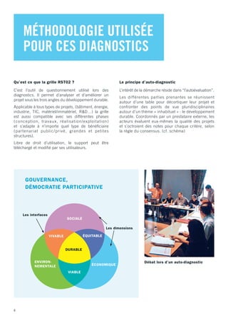 La Methodologie Du Diagnostic – Fiche De Diagnostic Généraux – HHCT
