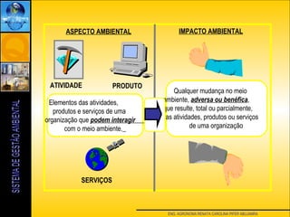 ENG. AGRONOMA RENATA CAROLINA PIFER ABUJAMRA
ATIVIDADE PRODUTO
Elementos das atividades,
produtos e serviços de uma
organização que podem interagir
com o meio ambiente.
SERVIÇOS
Qualquer mudança no meio
ambiente, adversa ou benéfica,
que resulte, total ou parcialmente,
das atividades, produtos ou serviços
de uma organização
ASPECTO AMBIENTAL IMPACTO AMBIENTAL
 