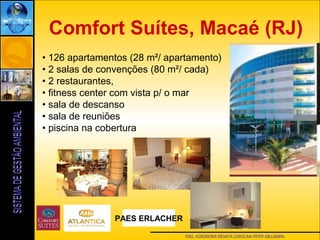 ENG. AGRONOMA RENATA CAROLINA PIFER ABUJAMRA
• 126 apartamentos (28 m²/ apartamento)
• 2 salas de convenções (80 m²/ cada)
• 2 restaurantes,
• fitness center com vista p/ o mar
• sala de descanso
• sala de reuniões
• piscina na cobertura
PAES ERLACHER
Comfort Suítes, Macaé (RJ)
 