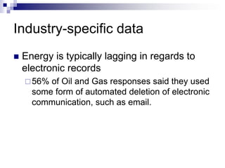 Industry-specific data
 Energy is typically lagging in regards to
electronic records
56% of Oil and Gas responses said they used
some form of automated deletion of electronic
communication, such as email.
 