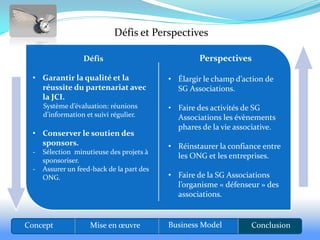 Défis et Perspectives

                  Défis                            Perspectives

 • Garantir la qualité et la               • Élargir le champ d’action de
   réussite du partenariat avec              SG Associations.
   la JCI.
     Système d’évaluation: réunions        • Faire des activités de SG
     d’information et suivi régulier.        Associations les évènements
                                             phares de la vie associative.
 • Conserver le soutien des
   sponsors.                               • Réinstaurer la confiance entre
 -   Sélection minutieuse des projets à
                                             les ONG et les entreprises.
     sponsoriser.
 -   Assurer un feed-back de la part des
     ONG.                                  • Faire de la SG Associations
                                             l’organisme « défenseur » des
                                             associations.


Concept             Mise en œuvre          Business Model          Conclusion
 