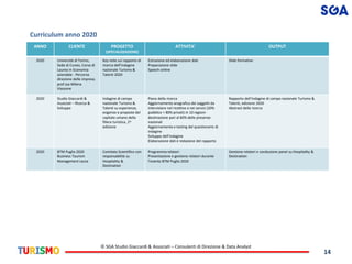 Sga Programma Dossier turismo Edizione 2023 | PDF