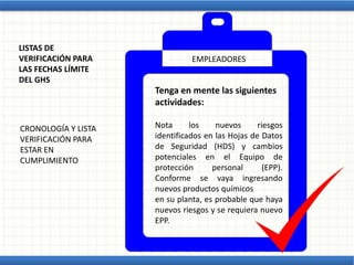 LISTAS DE
VERIFICACIÓN PARA
LAS FECHAS LÍMITE
DEL GHS
CRONOLOGÍA Y LISTA
VERIFICACIÓN PARA
ESTAR EN
CUMPLIMIENTO
Tenga en mente las siguientes
actividades:
Nota los nuevos riesgos
identificados en las Hojas de Datos
de Seguridad (HDS) y cambios
potenciales en el Equipo de
protección personal (EPP).
Conforme se vaya ingresando
nuevos productos químicos
en su planta, es probable que haya
nuevos riesgos y se requiera nuevo
EPP.
EMPLEADORES
 