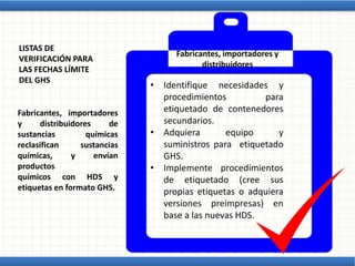 LISTAS DE
VERIFICACIÓN PARA
LAS FECHAS LÍMITE
DEL GHS
• Identifique necesidades y
procedimientos para
etiquetado de contenedores
secundarios.
• Adquiera equipo y
suministros para etiquetado
GHS.
• Implemente procedimientos
de etiquetado (cree sus
propias etiquetas o adquiera
versiones preimpresas) en
base a las nuevas HDS.
Fabricantes, importadores
y distribuidores de
sustancias químicas
reclasifican sustancias
químicas, y envían
productos
químicos con HDS y
etiquetas en formato GHS.
Fabricantes, importadores y
distribuidores
 