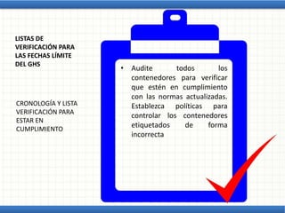 LISTAS DE
VERIFICACIÓN PARA
LAS FECHAS LÍMITE
DEL GHS
CRONOLOGÍA Y LISTA
VERIFICACIÓN PARA
ESTAR EN
CUMPLIMIENTO
• Audite todos los
contenedores para verificar
que estén en cumplimiento
con las normas actualizadas.
Establezca políticas para
controlar los contenedores
etiquetados de forma
incorrecta
 