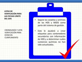 LISTAS DE
VERIFICACIÓN PARA
LAS FECHAS LÍMITE
DEL GHS
CRONOLOGÍA Y LISTA
VERIFICACIÓN PARA
ESTAR EN
CUMPLIMIENTO
• Separe las carpetas y archivos
de las HDS y MSDS como
parte del sistema de gestión.
• Esto le ayudará a crear
etiquetas para contenedores
secundarios con información
de HDS y a determinar cuáles
sustancias químicas no han
sido actualizadas.
 
