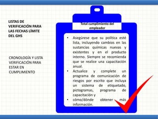 LISTAS DE
VERIFICACIÓN PARA
LAS FECHAS LÍMITE
DEL GHS
CRONOLOGÍA Y LISTA
VERIFICACIÓN PARA
ESTAR EN
CUMPLIMIENTO
• Asegúrese que su política esté
lista, incluyendo cambios en las
sustancias químicas nuevas y
existentes y en el producto
interno. Siempre se recomienda
que se realice una capacitación
anual.
• Actualice y complete un
programa de comunicación de
riesgos por escrito que incluya
un sistema de etiquetado,
pictogramas, programa de
capacitación y
• cómo/dónde obtener más
información.
Total cumplimiento del
empleador
 