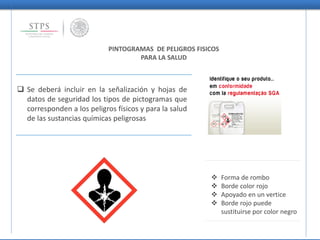 PINTOGRAMAS DE PELIGROS FISICOS
PARA LA SALUD
 Se deberá incluir en la señalización y hojas de
datos de seguridad los tipos de pictogramas que
corresponden a los peligros físicos y para la salud
de las sustancias químicas peligrosas
 Forma de rombo
 Borde color rojo
 Apoyado en un vertice
 Borde rojo puede
sustituirse por color negro
 