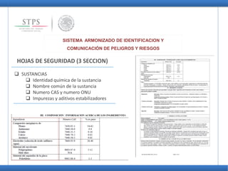 SISTEMA ARMONIZADO DE IDENTIFICACION Y
COMUNICACIÓN DE PELIGROS Y RIESGOS
HOJAS DE SEGURIDAD (3 SECCION)
 SUSTANCIAS
 Identidad química de la sustancia
 Nombre común de la sustancia
 Numero CAS y numero ONU
 Impurezas y aditivos estabilizadores
 