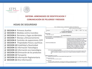 SISTEMA ARMONIZADO DE IDENTIFICACION Y
COMUNICACIÓN DE PELIGROS Y RIESGOS
HOJAS DE SEGURIDAD
 SECCION 4 Primeros Auxilios
 SECCION 5 Medidas contra incendios
 SECCION 6 Derrames y fugas accidentales
 SECCION 7 Manejo y Almacenamiento
 SECCION 8 Controles de exposiciones /EPP
 SECCION 9 Propiedades físicas y químicas
 SECCION 10 Estabilidad y Reactividad
 SECCION 11 Información Toxicológica
 SECCION 12 Información eco toxicológica
 SECCION 13 Eliminación de los productos
 SECCION 14 Transporte
 SECCION 15 Información Reglamentaria
 SECCION 16 Otra Información
 