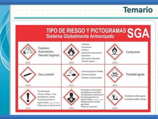 Temario
 