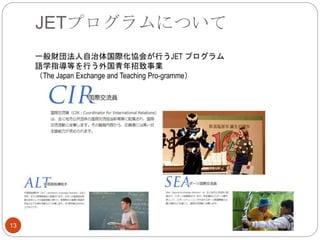 JETプログラムについて
13
一般財団法人自治体国際化協会が行うJET プログラム
語学指導等を行う外国青年招致事業
（The Japan Exchange and Teaching Pro-gramme）
 