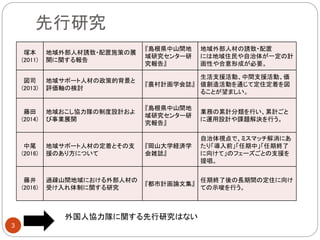 先行研究
塚本
(2011)
地域外部人材誘致・配置施策の展
開に関する報告
『島根県中山間地
域研究センター研
究報告』
地域外部人材の誘致・配置
には地域住民や自治体が一定の計
画性や合意形成が必要。
図司
(2013)
地域サポート人材の政策的背景と
評価軸の検討
『農村計画学会誌』
生活支援活動、中間支援活動、価
値創造活動を通じて定住定着を図
ることが望ましい。
藤田
(2014)
地域おこし協力隊の制度設計およ
び事業展開
『島根県中山間地
域研究センター研
究報告』
業務の累計分類を行い、累計ごと
に運用設計や課題解決を行う。
中尾
(2016)
地域サポート人材の定着とその支
援のあり方について
『岡山大学経済学
会雑誌』
自治体視点で、ミスマッチ解消にあ
たり「導入前」「任期中」「任期終了
に向けて」のフェーズごとの支援を
提唱。
藤井
(2016)
過疎山間地域における外部人材の
受け入れ体制に関する研究
『都市計画論文集』
任期終了後の長期間の定住に向け
ての示唆を行う。
外国人協力隊に関する先行研究はない
3
 