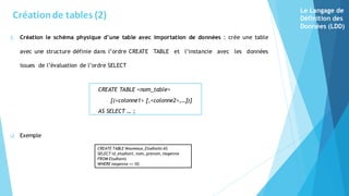 2. Création le schéma physique d’une table avec importation de données : crée une table
avec une structure définie dans l’ordre CREATE TABLE et l’instancie avec les données
issues de l’évaluation de l’ordre SELECT
❑ Exemple
CREATE TABLE <nom_table>
[(<colonne1> [,<colonne2>,…])]
AS SELECT … ;
Créationde tables (2)
CREATE TABLE Nouveaux_Etudiants AS
SELECT id_etudiant, nom, prenom, moyenne
FROM Etudiants
WHERE moyenne >= 10;
Le Langage de
Définition des
Données (LDD)
 